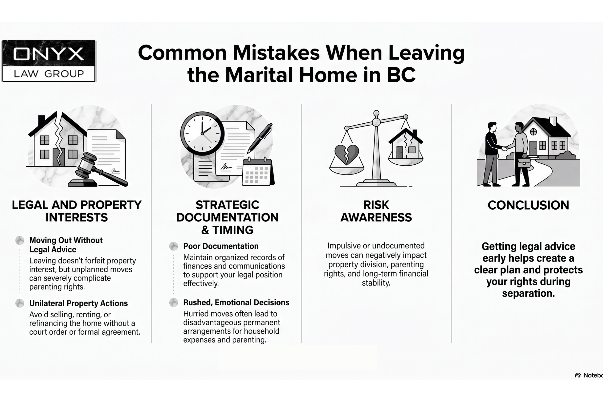 What Are the Common Mistakes to Avoid When Leaving the Marital Home in BC?