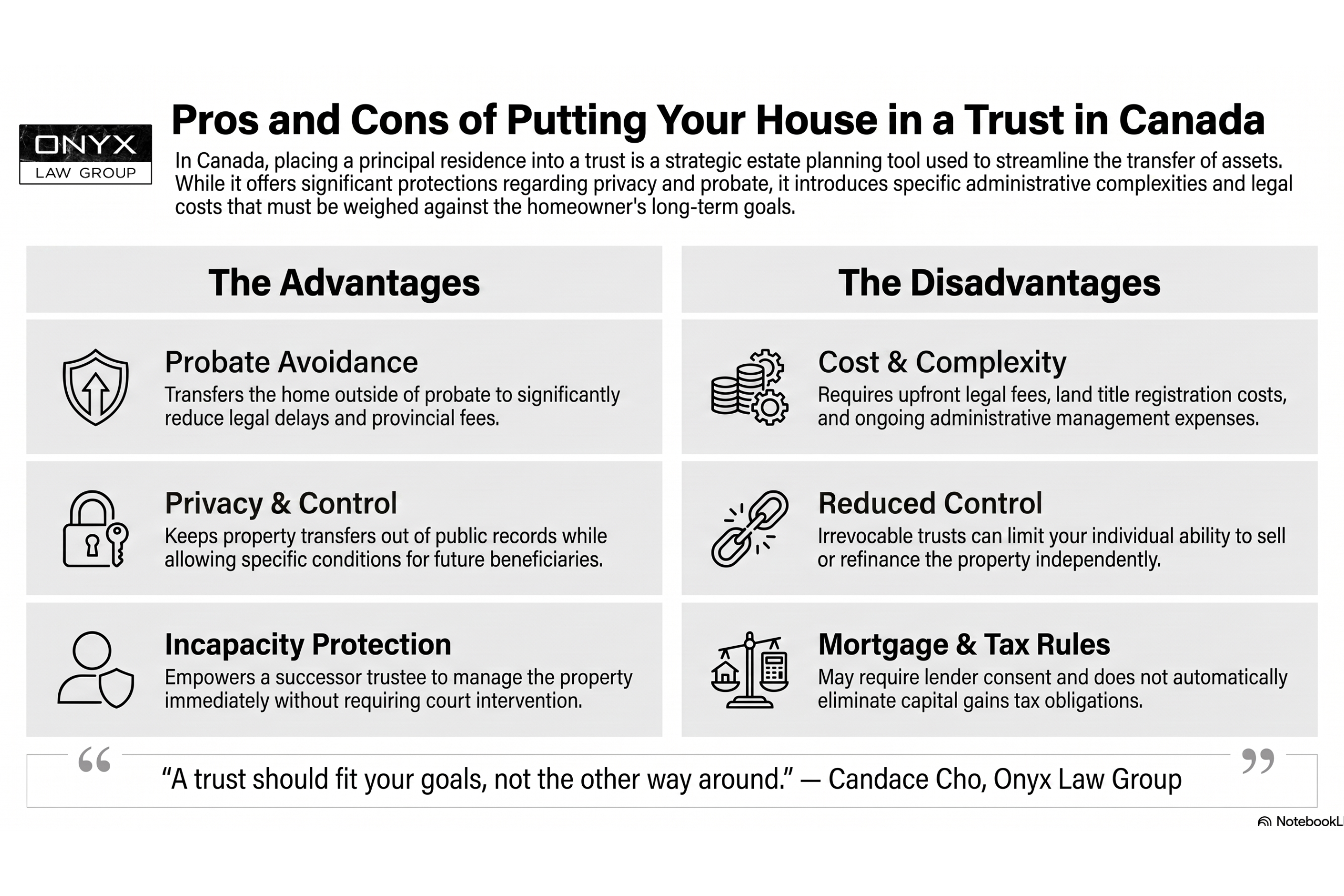 What Are the Pros and Cons of Putting a House in Trust in Canada?